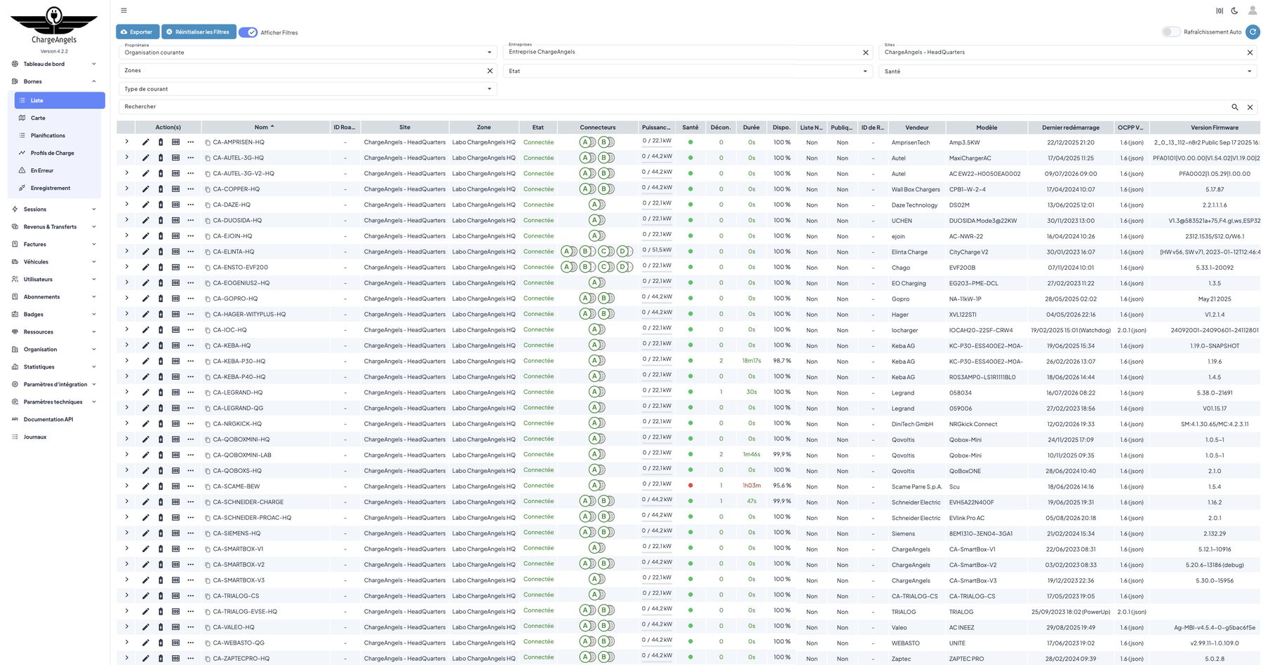 List of charging stations with filters, status, connectors, power, availability, vendor, model and firmware (interface in French)